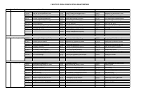 FOSS Virtual Exam Timetable_N.pdf